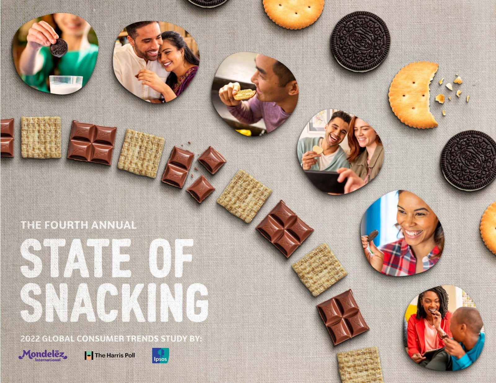 Mondelēz International objavio četvrti godišnji izvještaj ‘State of snacking‘