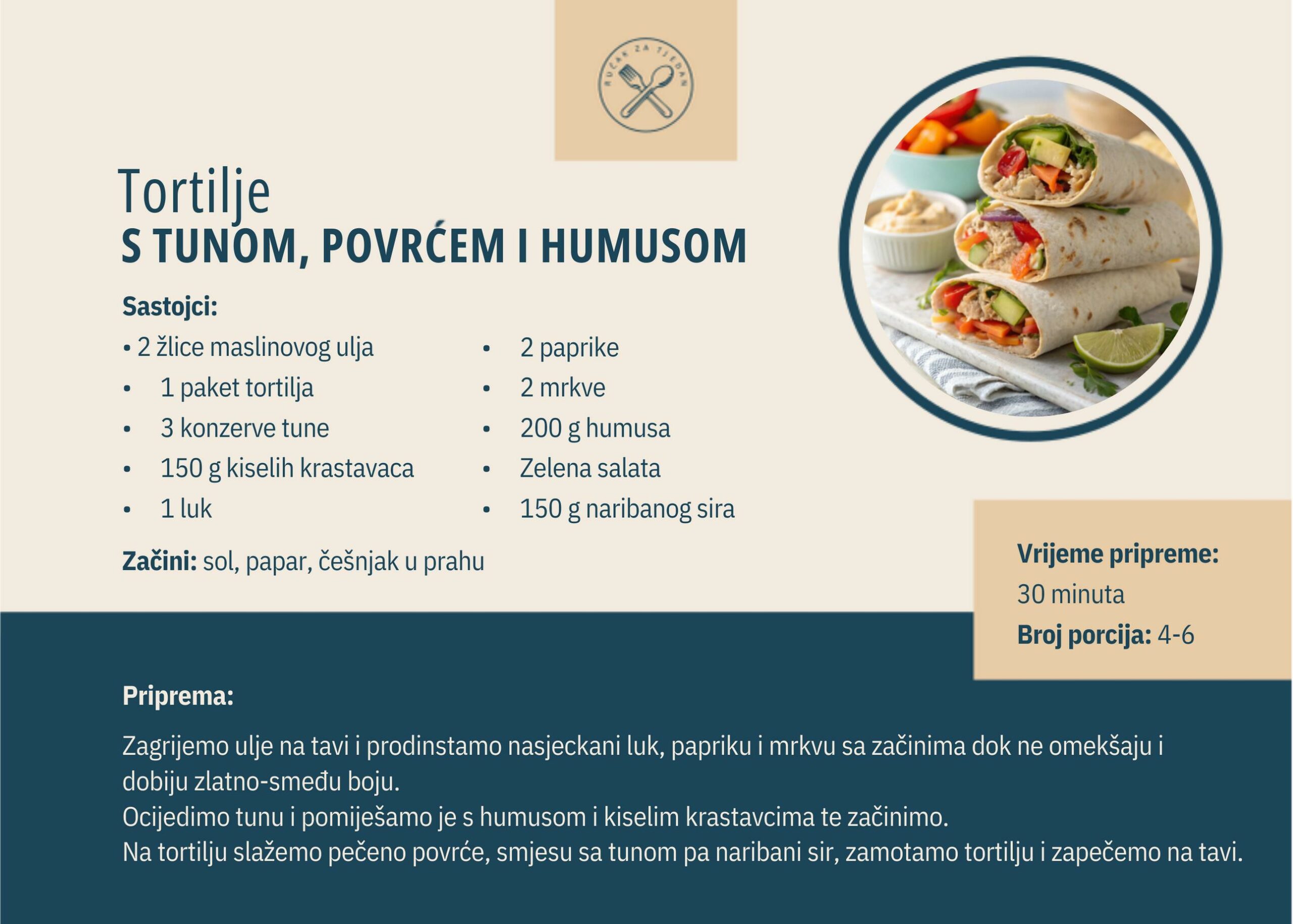 recept za tortilje s tunom