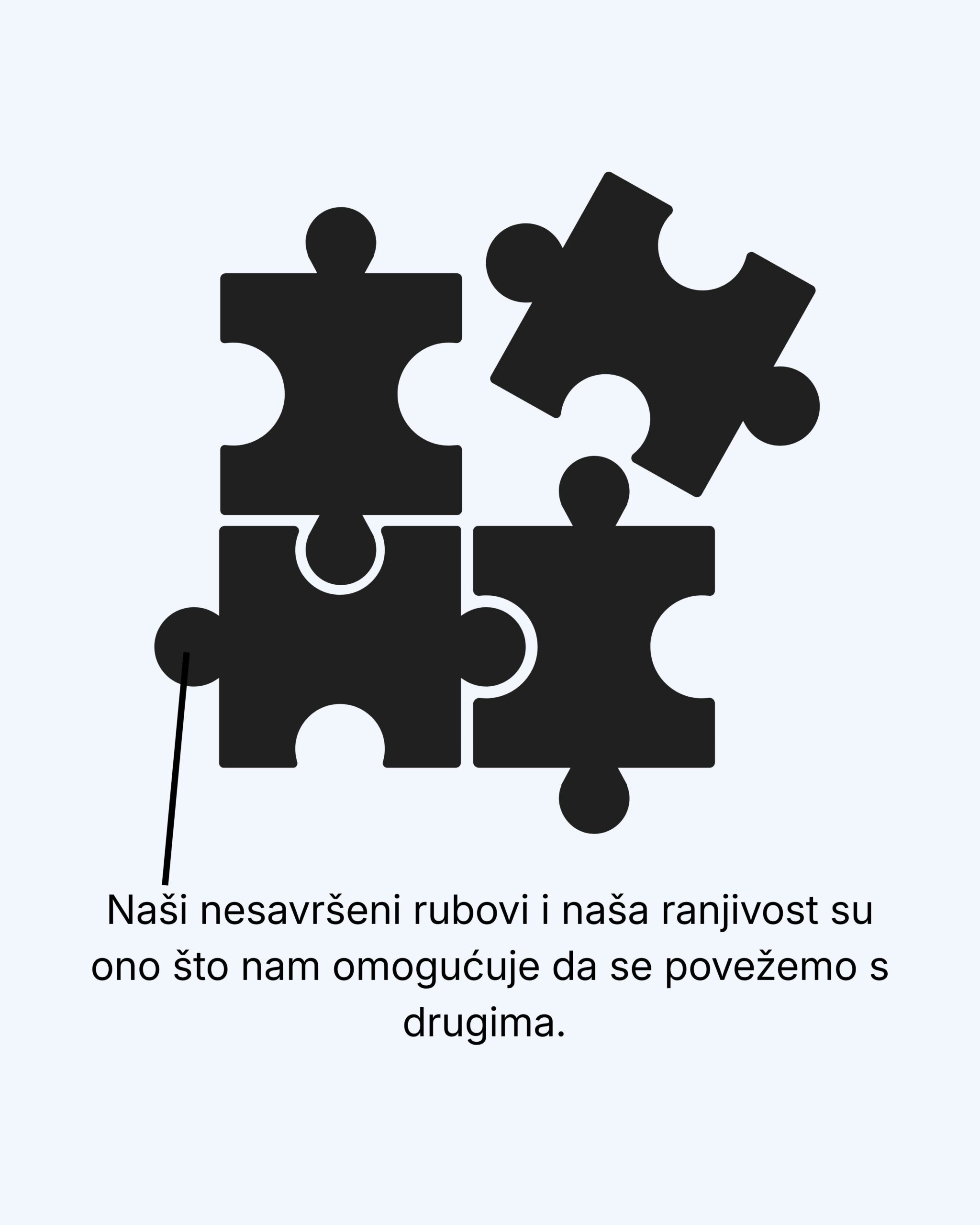 Daj da ti nacrtam 