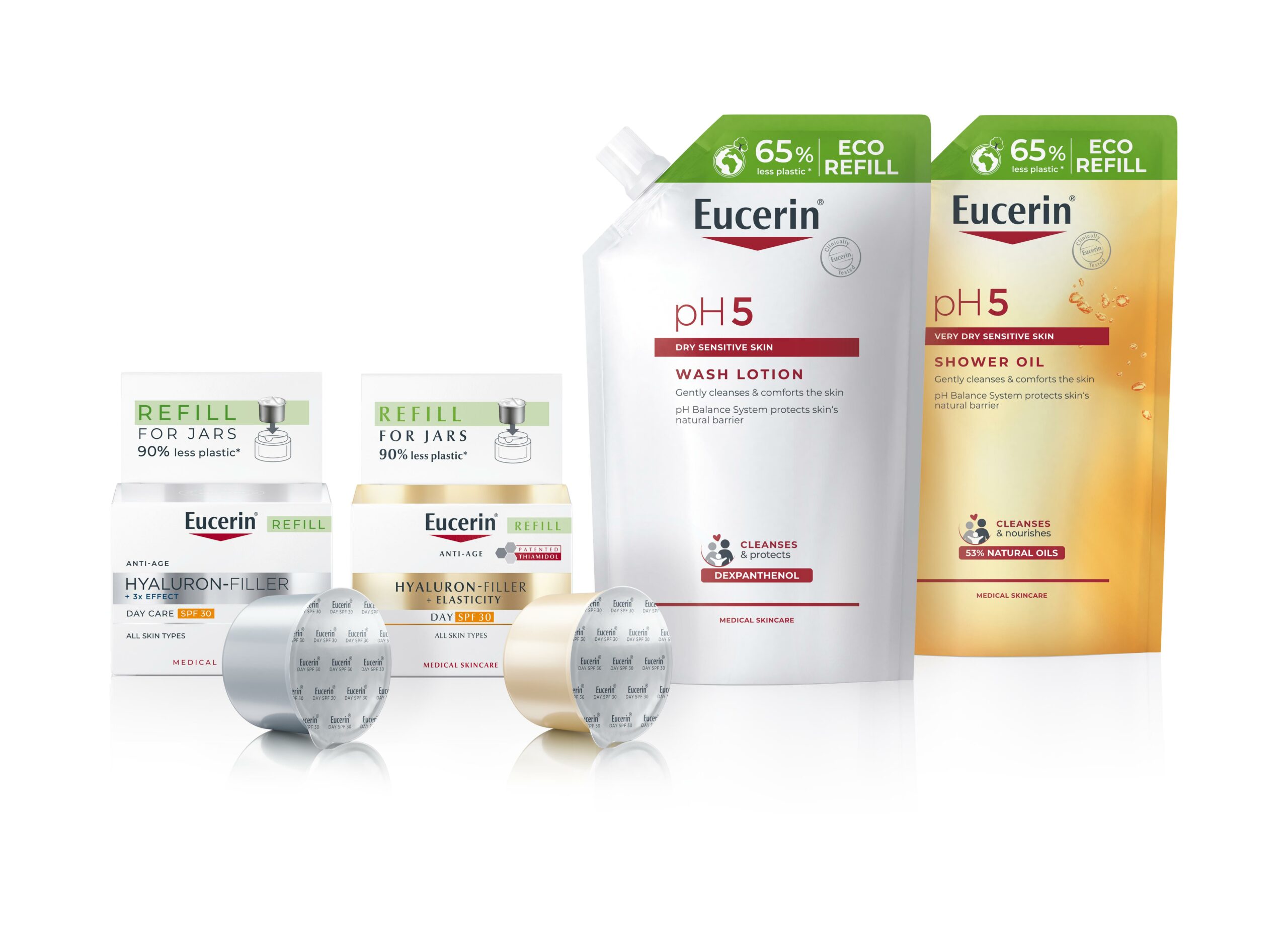 Eucerin - održivost